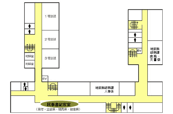 図版：旭川地方裁判所 A棟3階の窓口案内