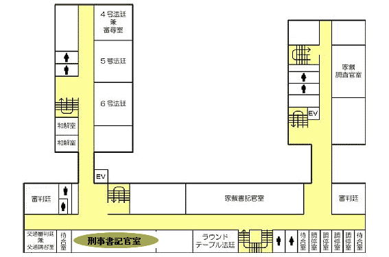 図版：旭川地方裁判所 A棟2階の窓口案内