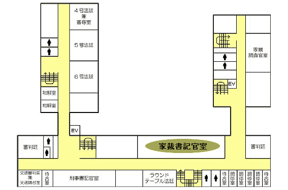 図版：旭川家庭裁判所 A棟2階の窓口案内