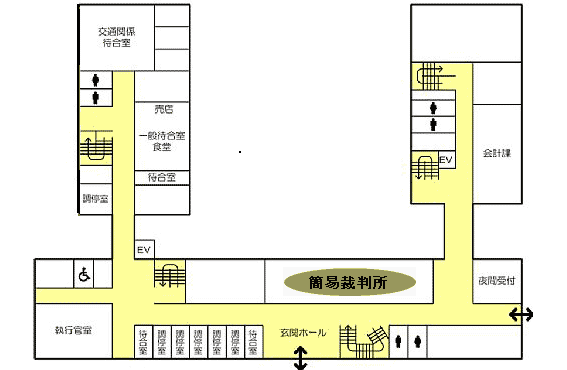 図版：旭川簡易裁判所 A棟1階の窓口案内