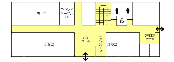 図版：旭川地方裁判所 名寄支部 旭川家庭裁判所 名寄支部 名寄簡易裁判所 1階の窓口案内