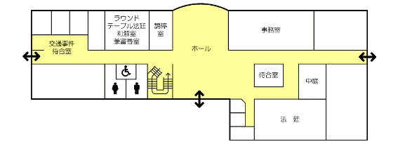 図版：旭川地方裁判所 紋別支部 旭川家庭裁判所 紋別支部 紋別簡易裁判所 1階の窓口案内