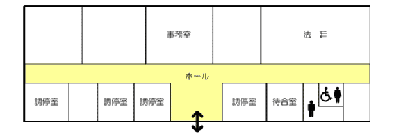 図版：富良野簡易裁判所 旭川家庭裁判所 富良野出張所 1階の窓口案内