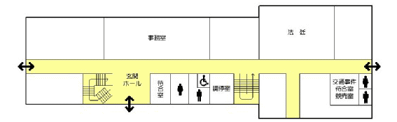 図版：旭川地方裁判所 稚内支部 旭川家庭裁判所 稚内支部 稚内簡易裁判所 1階の窓口案内