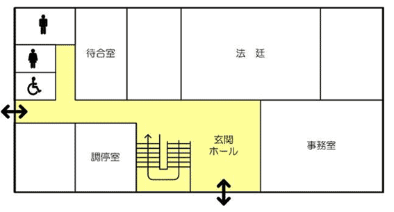 図版：天塩簡易裁判所 旭川家庭裁判所 天塩出張所 1階の窓口案内
