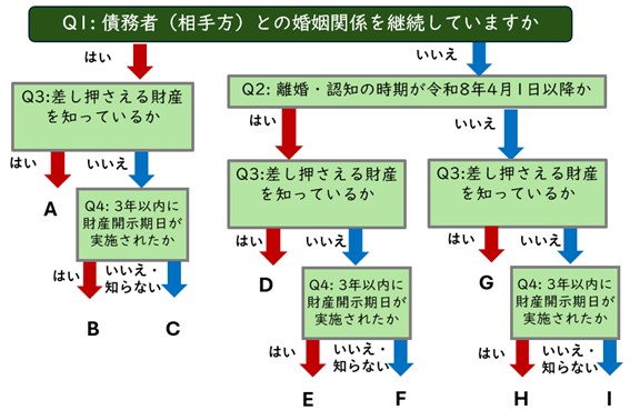 2604saiken-tetuduki1