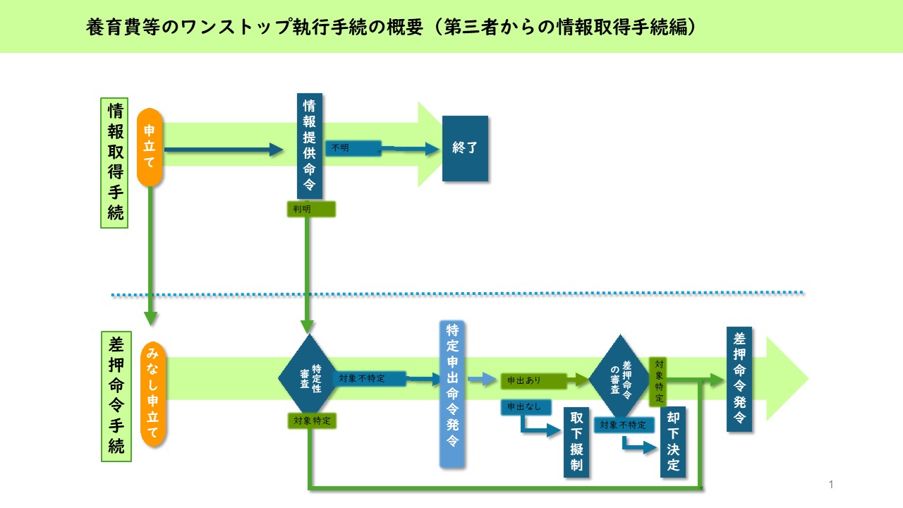 2604wanstop-jyoti​