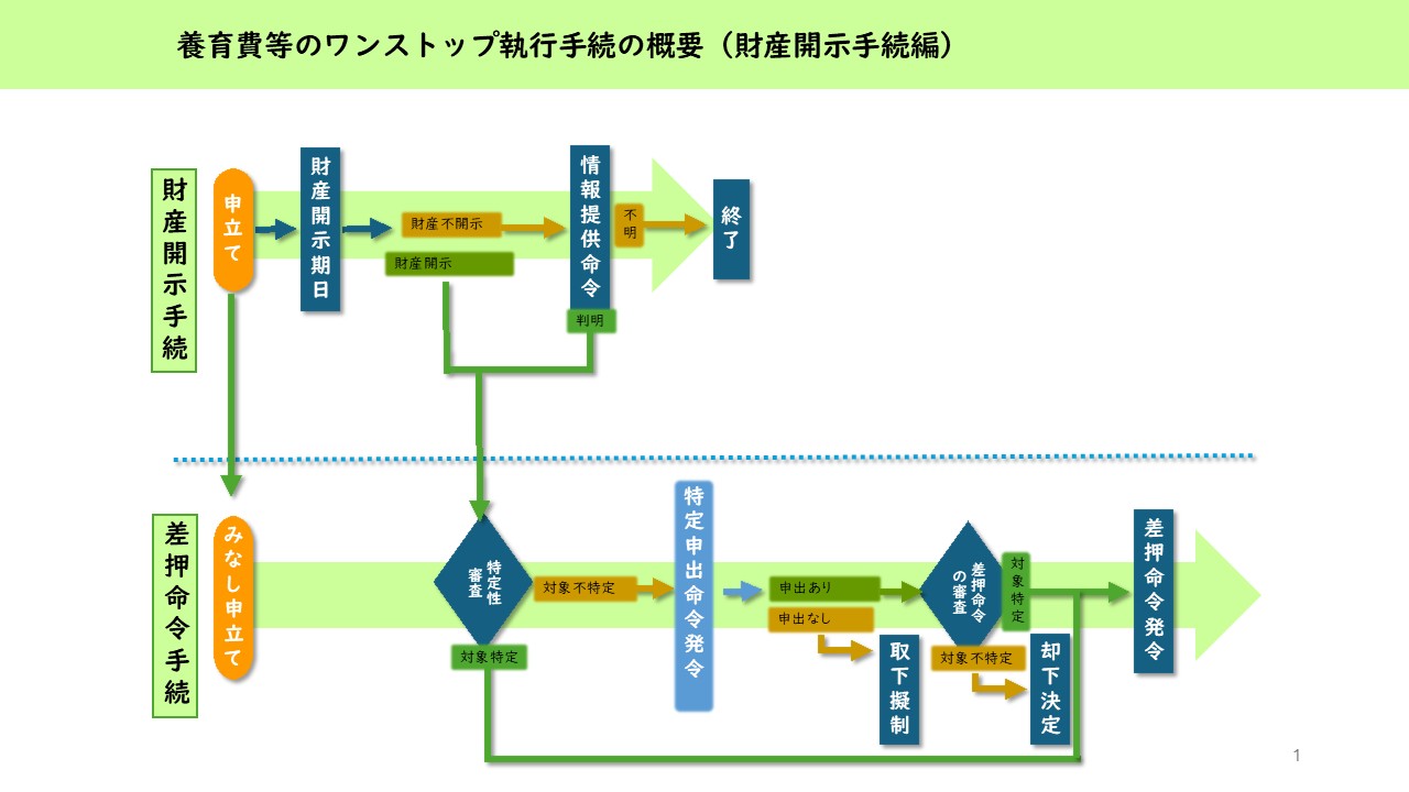 2604wanstop-zaiti​