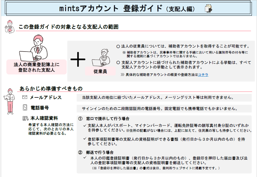 account_shihainin_gazou