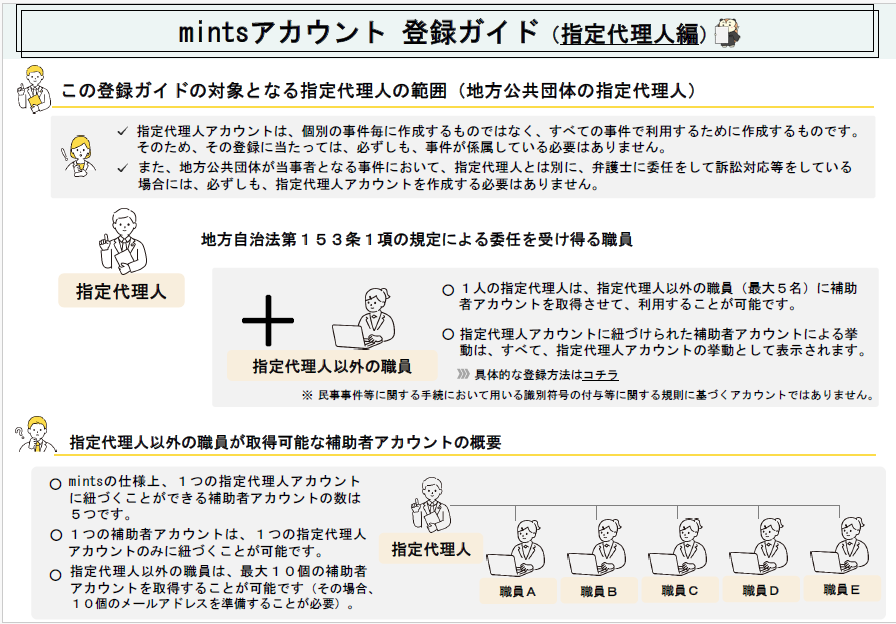 mintsについて | 裁判所