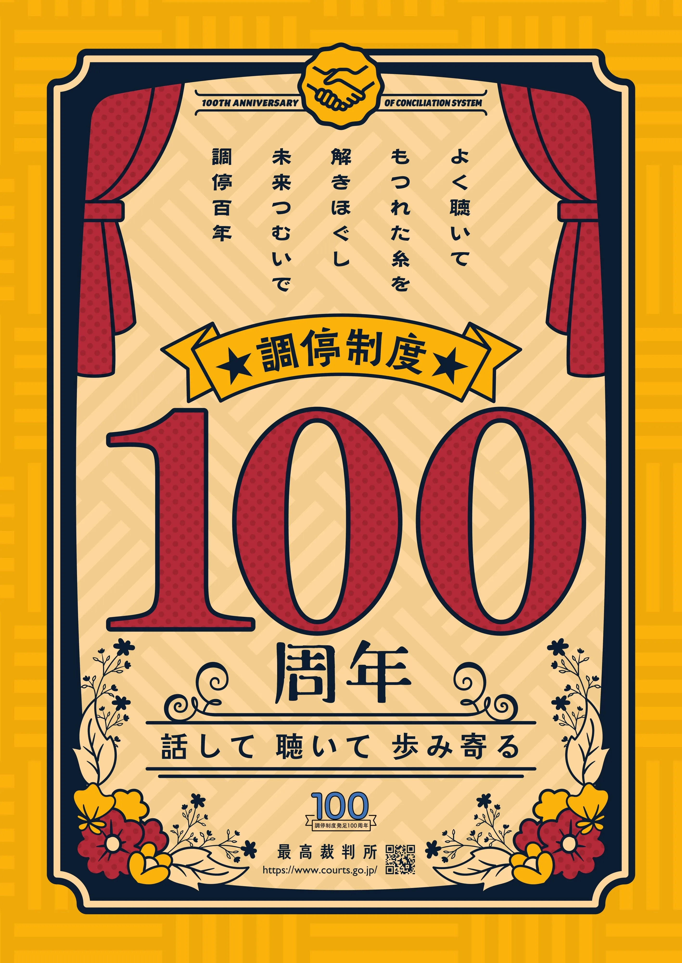 調停１００周年ポスター