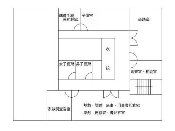 図版：2階案内図