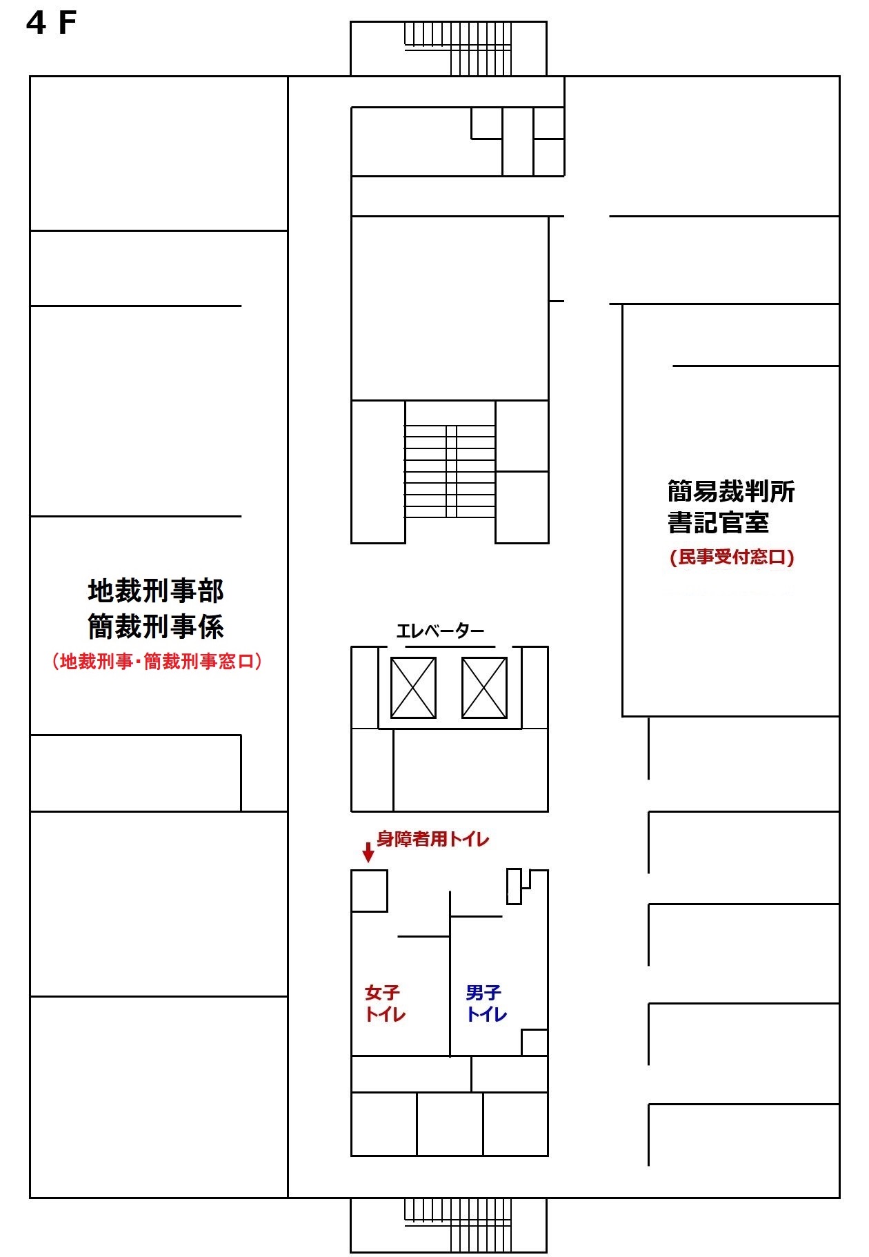 図版：函館地方裁判所 函館簡易裁判所 4階の窓口案内