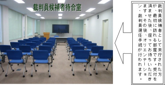 写真：裁判員候補者待合室