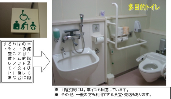 写真：多目的トイレ