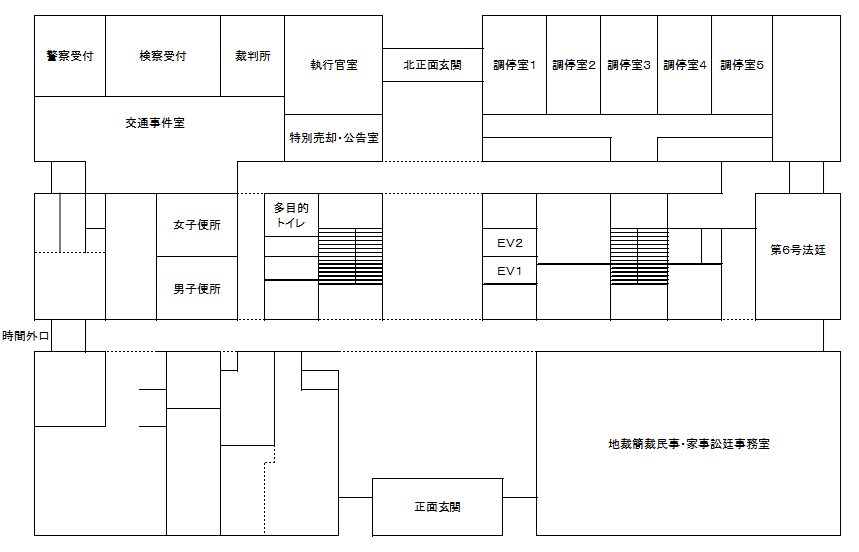 釧路地方、家庭、簡易裁判所1階フロア図