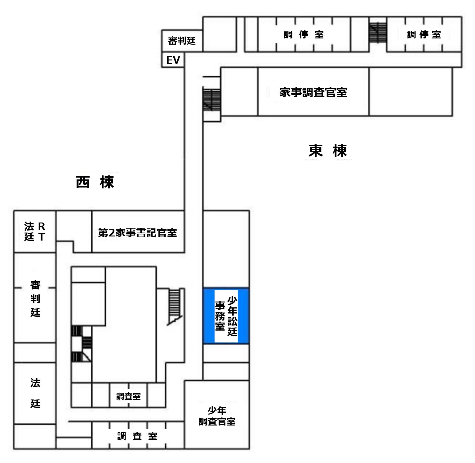 図版：京都家庭裁判所　西棟2階案内図