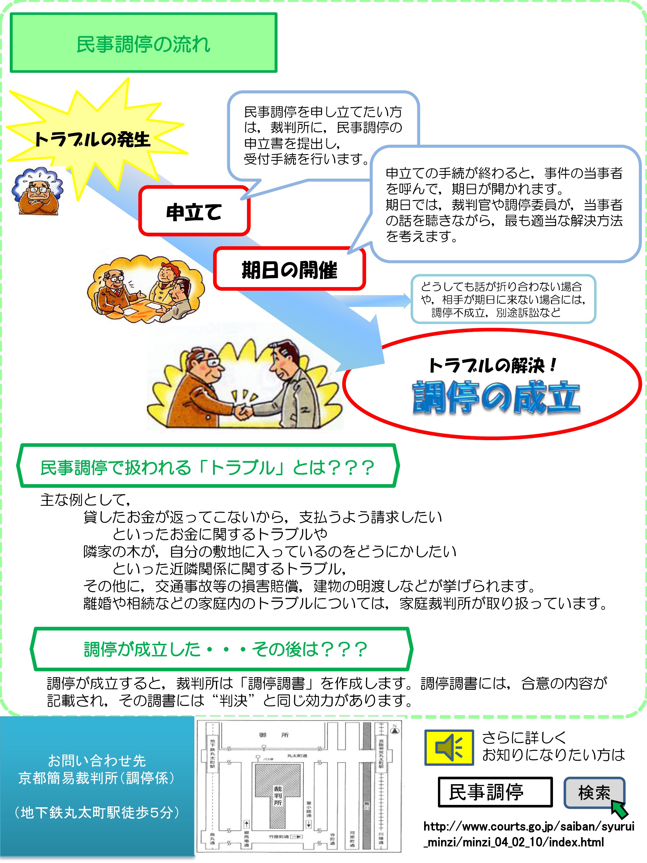 京都地方裁判所　調停１００周年