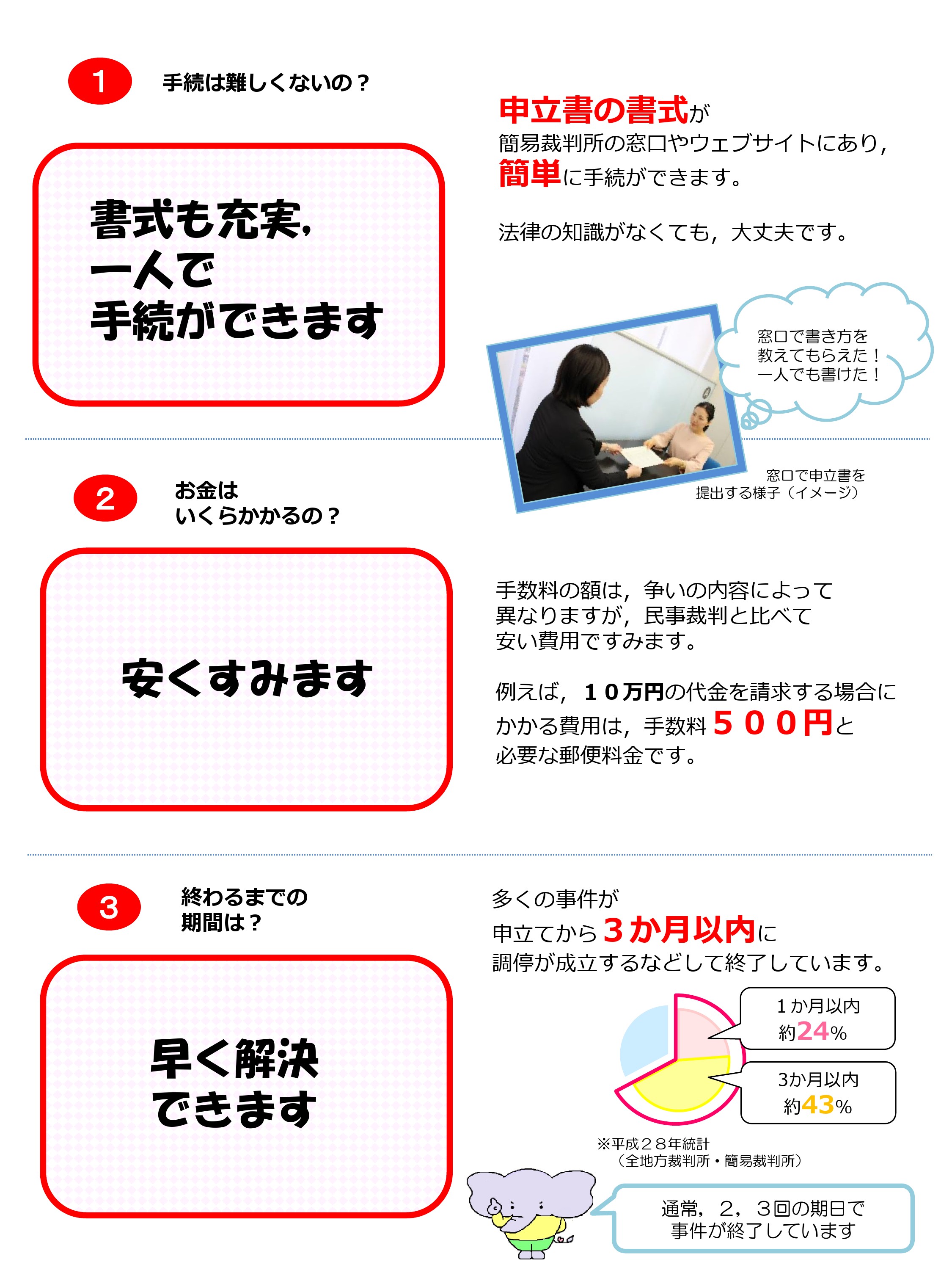京都地方裁判所　調停１００周年