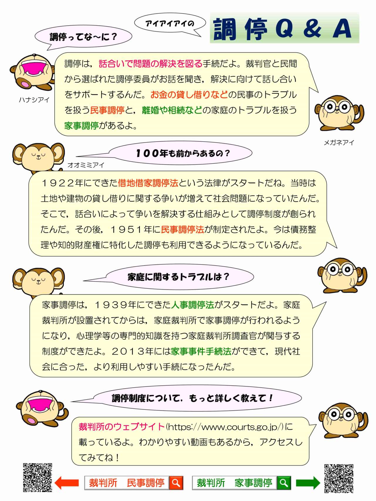 京都地方裁判所　調停１００周年