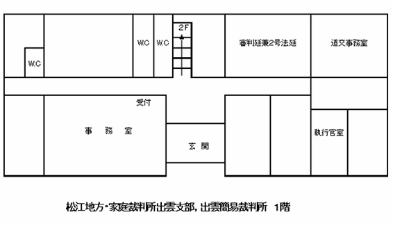 写真：1階案内図
