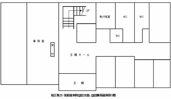 写真：1階の窓口案内