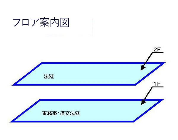 図版：フロア案内図