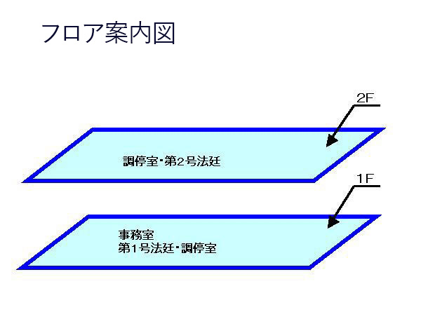 図版：フロア案内図