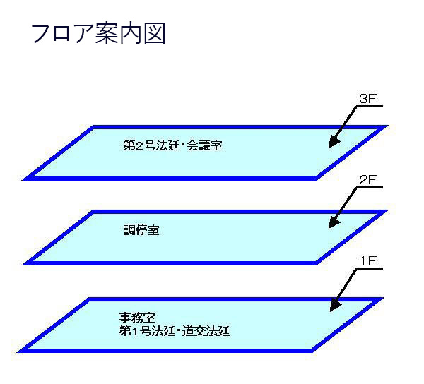 図版：フロア案内図