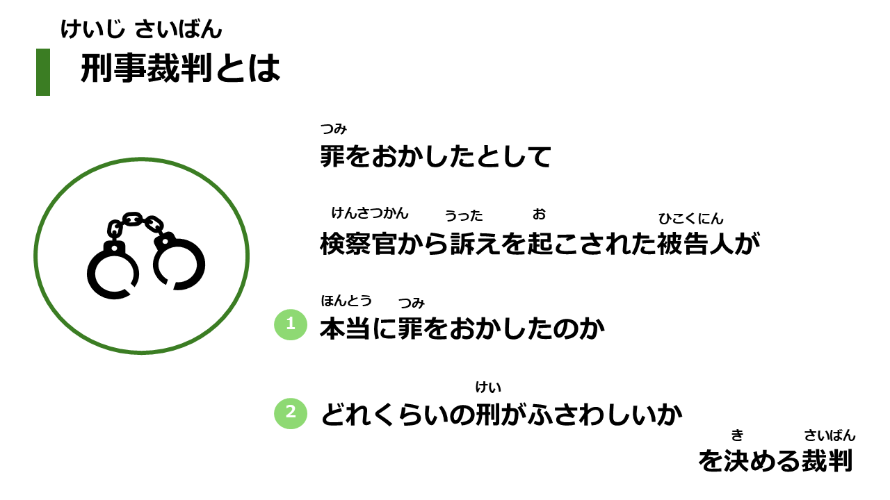 こども裁判所の様子
