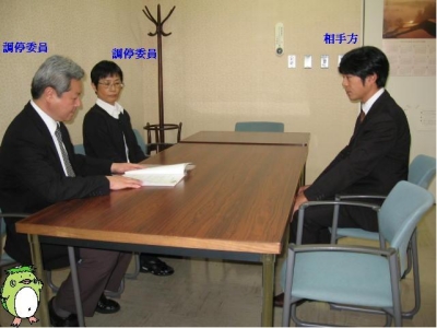 9 相手方入室 裁判所