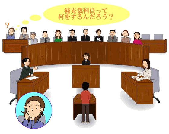 補充裁判員って何をするんだろう 裁判所