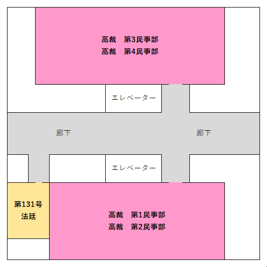 地図：別館13階の窓口案内