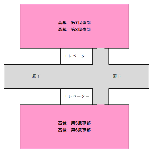 地図：別館12階の窓口案内