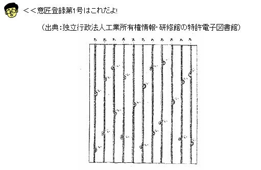 図版：意匠登録第1号の図