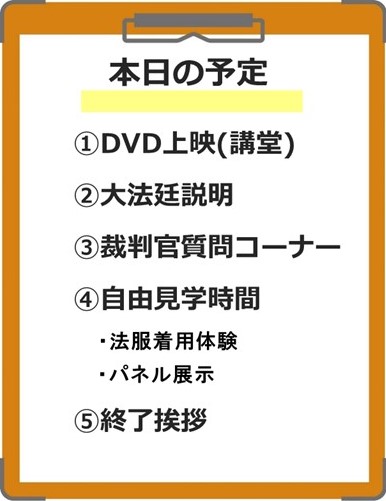 画像:「本日の予定」1DVD上映(講堂)、2大法廷説明、3裁判官質問コーナー、4自由見学時間、・法服着用体験・パネル展示、5終了挨拶