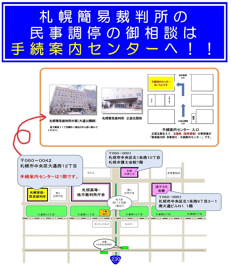 図版：手続き案内センター