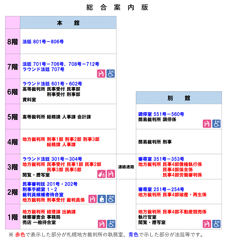 図版：札幌地方裁判所本庁総合案内板