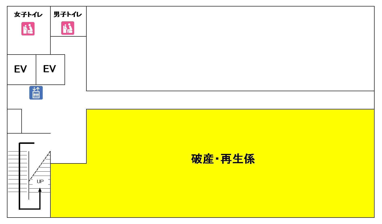 図版：別館2階の窓口案内