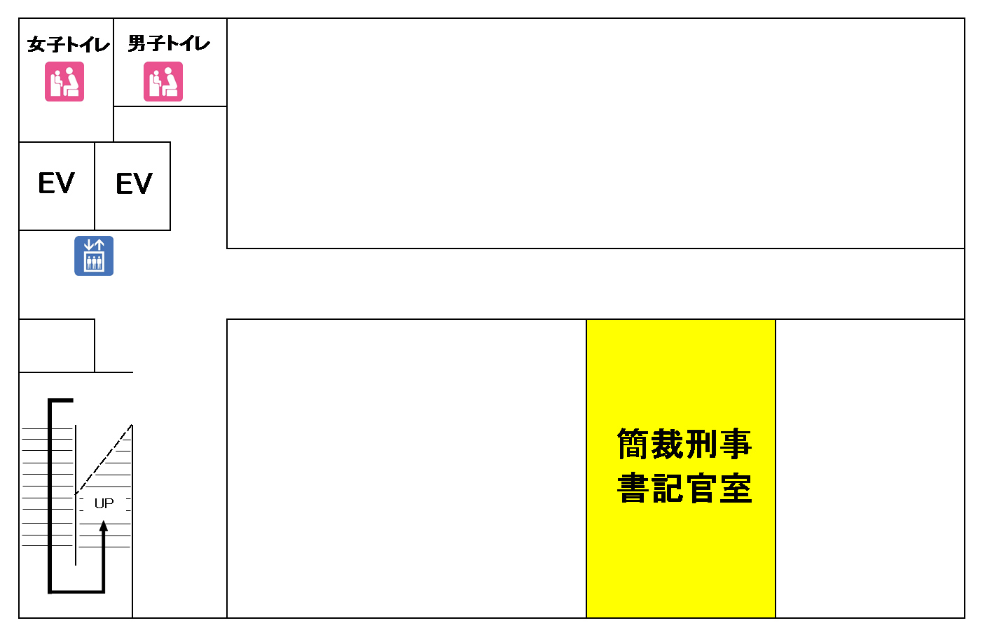 図版：別館4階の窓口案内
