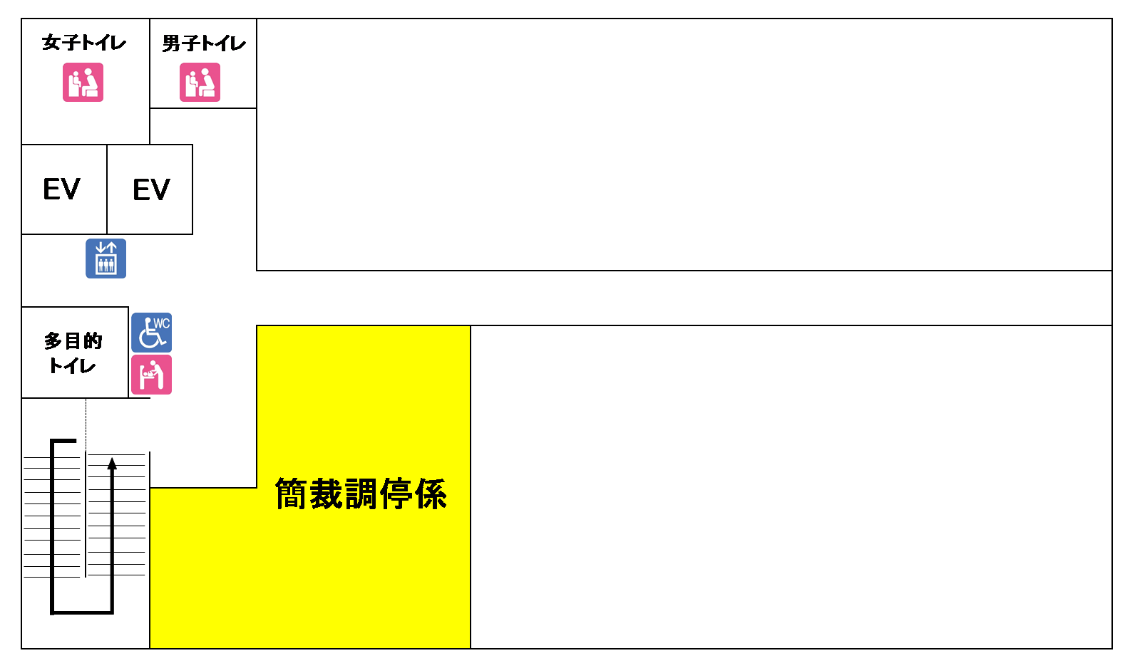 図版：別館5階の窓口案内
