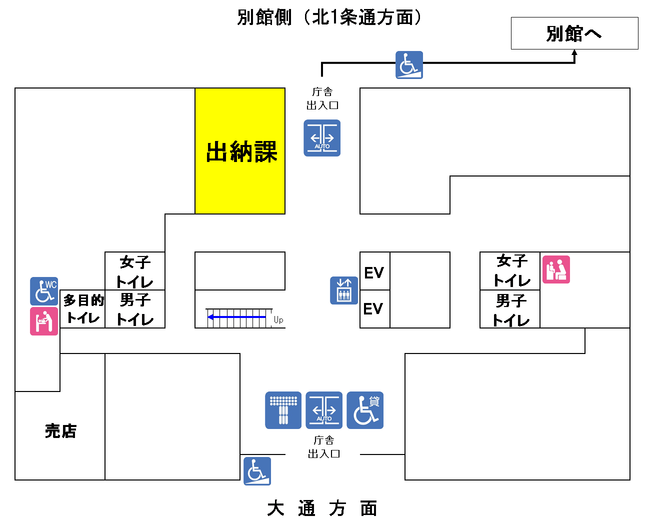 図版：本館1階の窓口案内