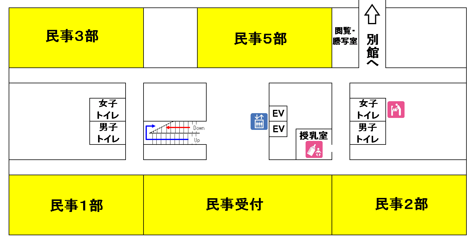 図版：本館3階の窓口案内