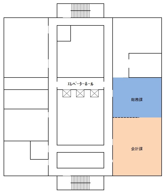 図版：札幌家庭裁判所 6階の窓口案内