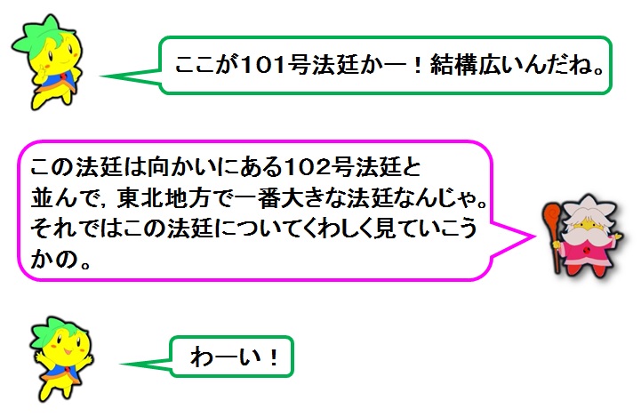 説明文：ここが101号法廷かー！結構広いんだね。この法廷は向かいにある102号法廷と並んで，東北地方で一番大きな法廷なんじゃ。それではこの法廷についてくわしく見ていこうかの。わーい！