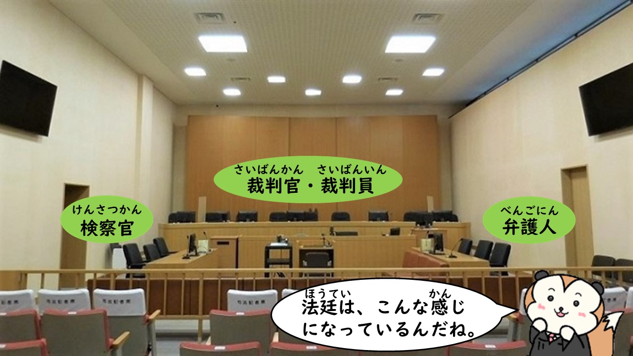 法廷