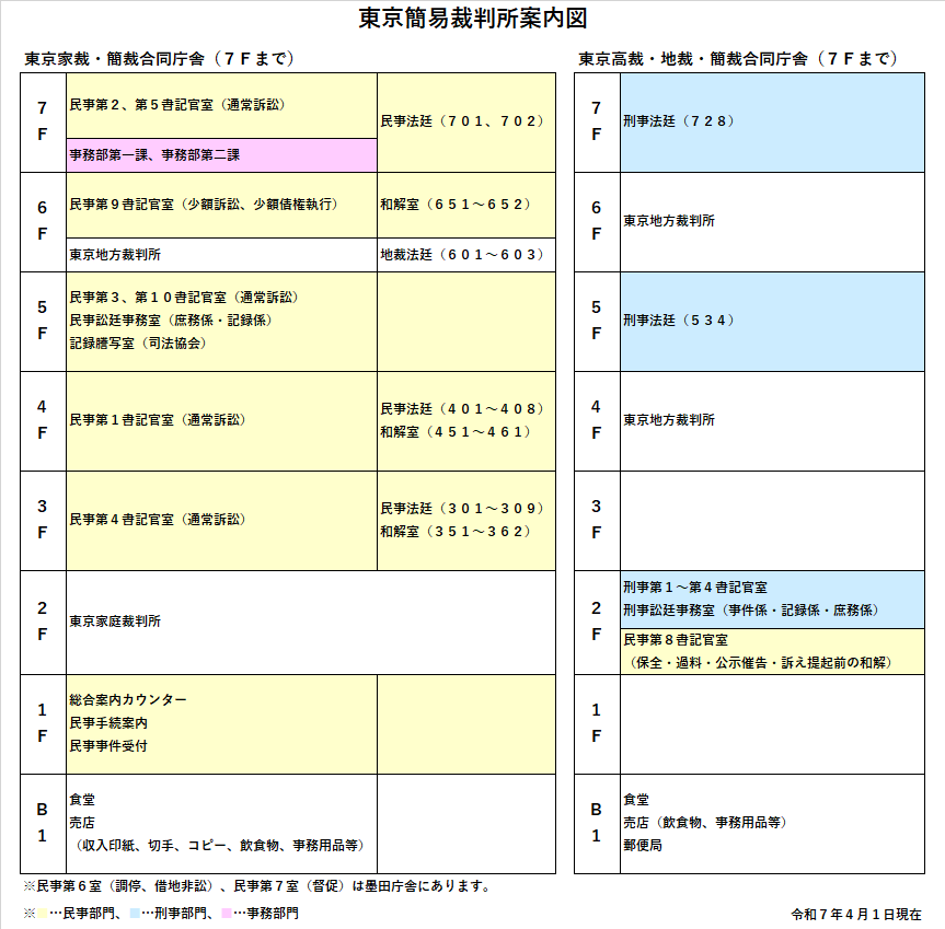 図版：東京簡易裁判所フロアガイド
