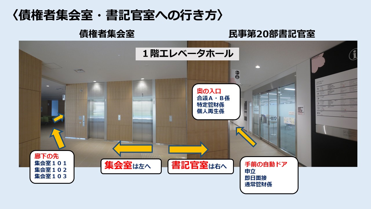 民20中目黒案内