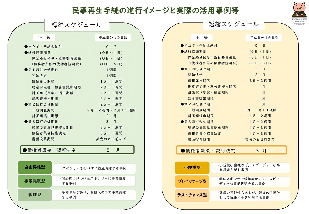 20_minjisaisei_image_R0802 