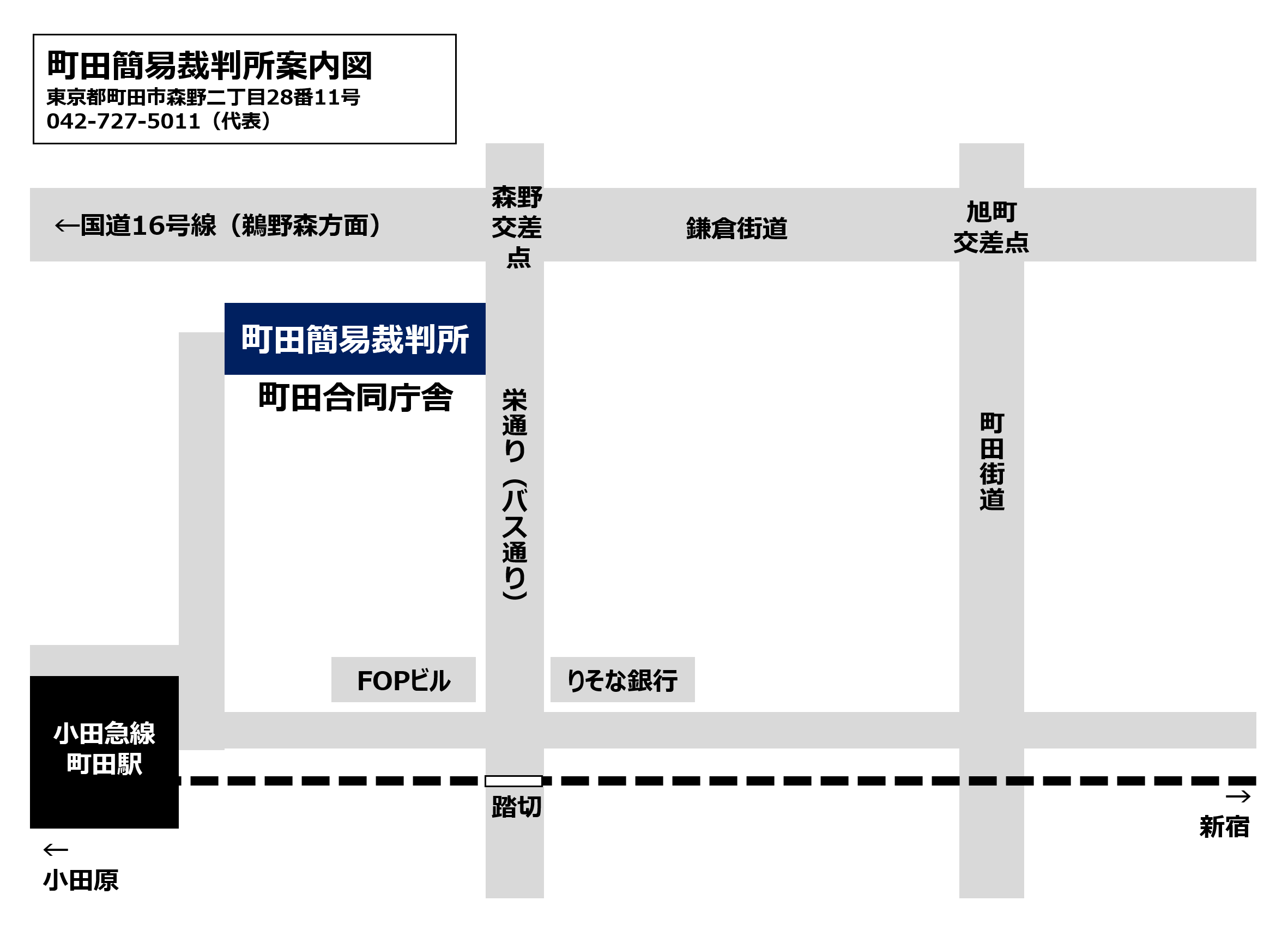 画像:町田簡易裁判所の案内図